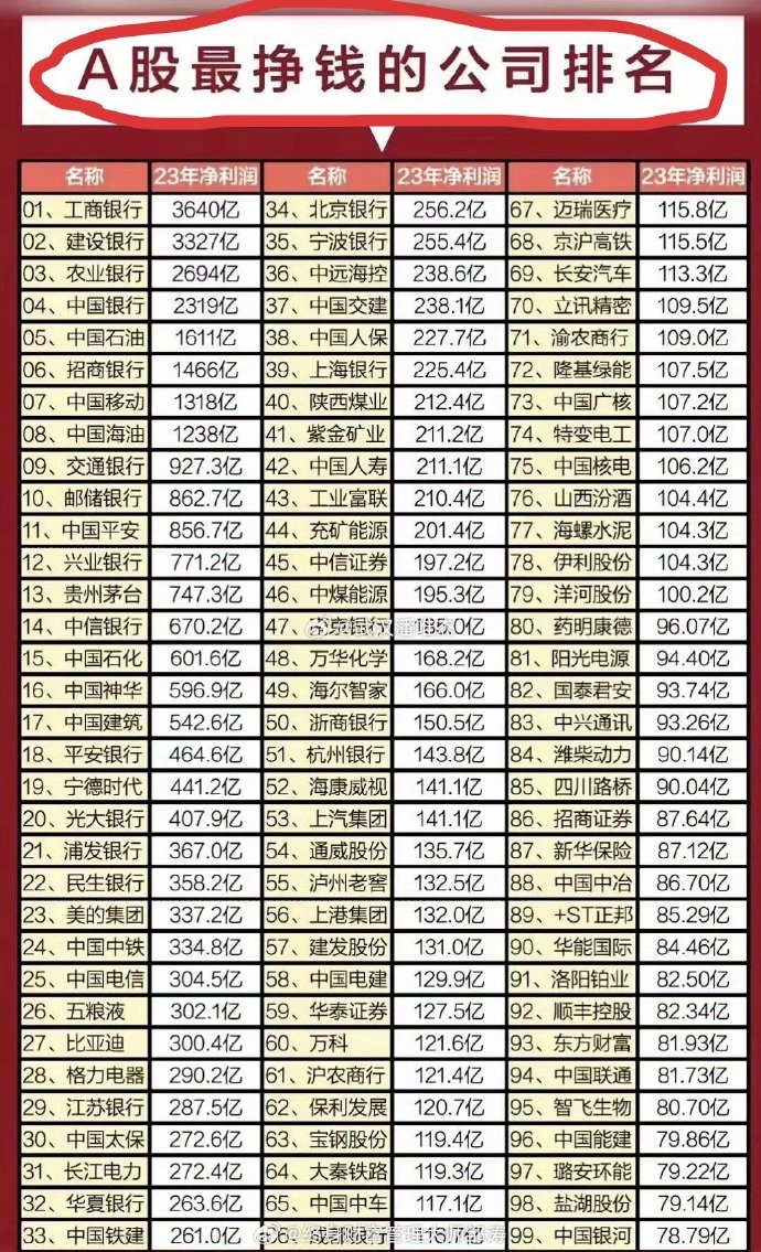 江苏全年新增A股上市公司29家,数量位居全国第一