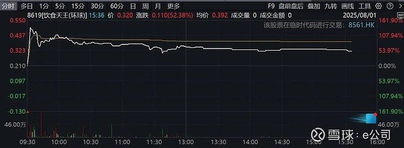 【盘中播报】沪指涨0.17% 有色金属行业涨幅最大