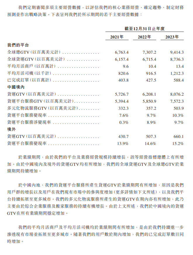 MiniMax、瑞博生物启动港股招股;龙旗科技通过港交所聆讯丨港交所早参