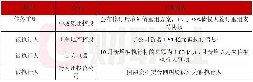 光库科技预计2025年归母净利润同比增长超152%;铂力特被中国证监会立案|公告精选