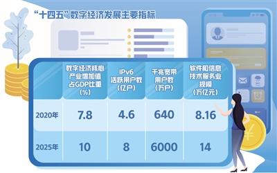 2024年全国专利密集型产业增加值为180381亿元