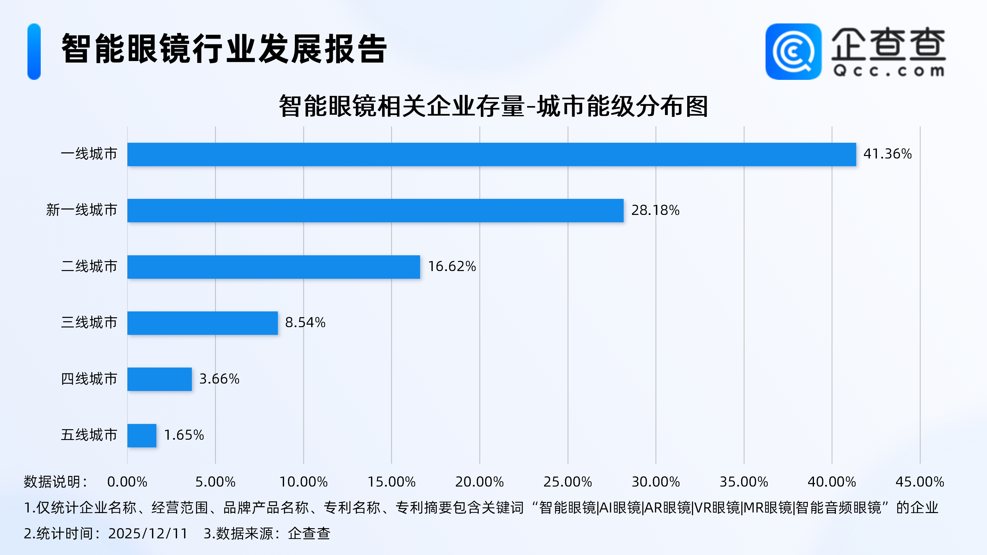 2024年全国专利密集型产业增加值为180381亿元