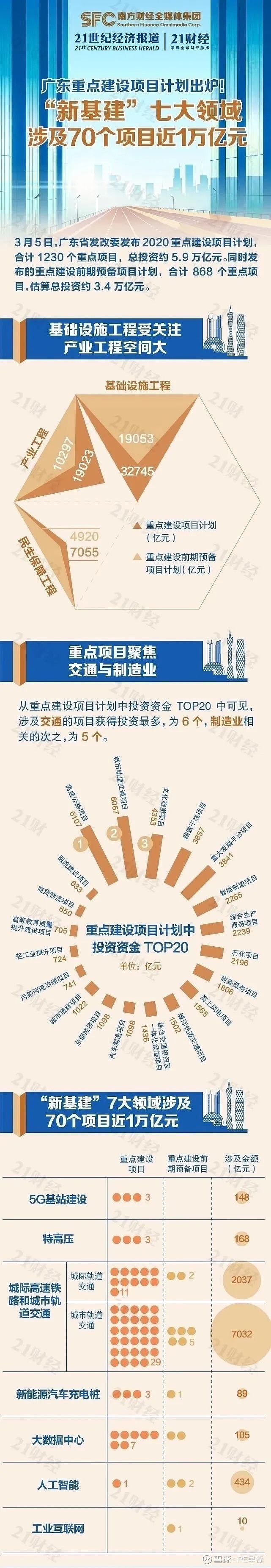 最全梳理!壁仞科技上市,市值狂飙至900亿,揭秘背后资本版图丨创投智库