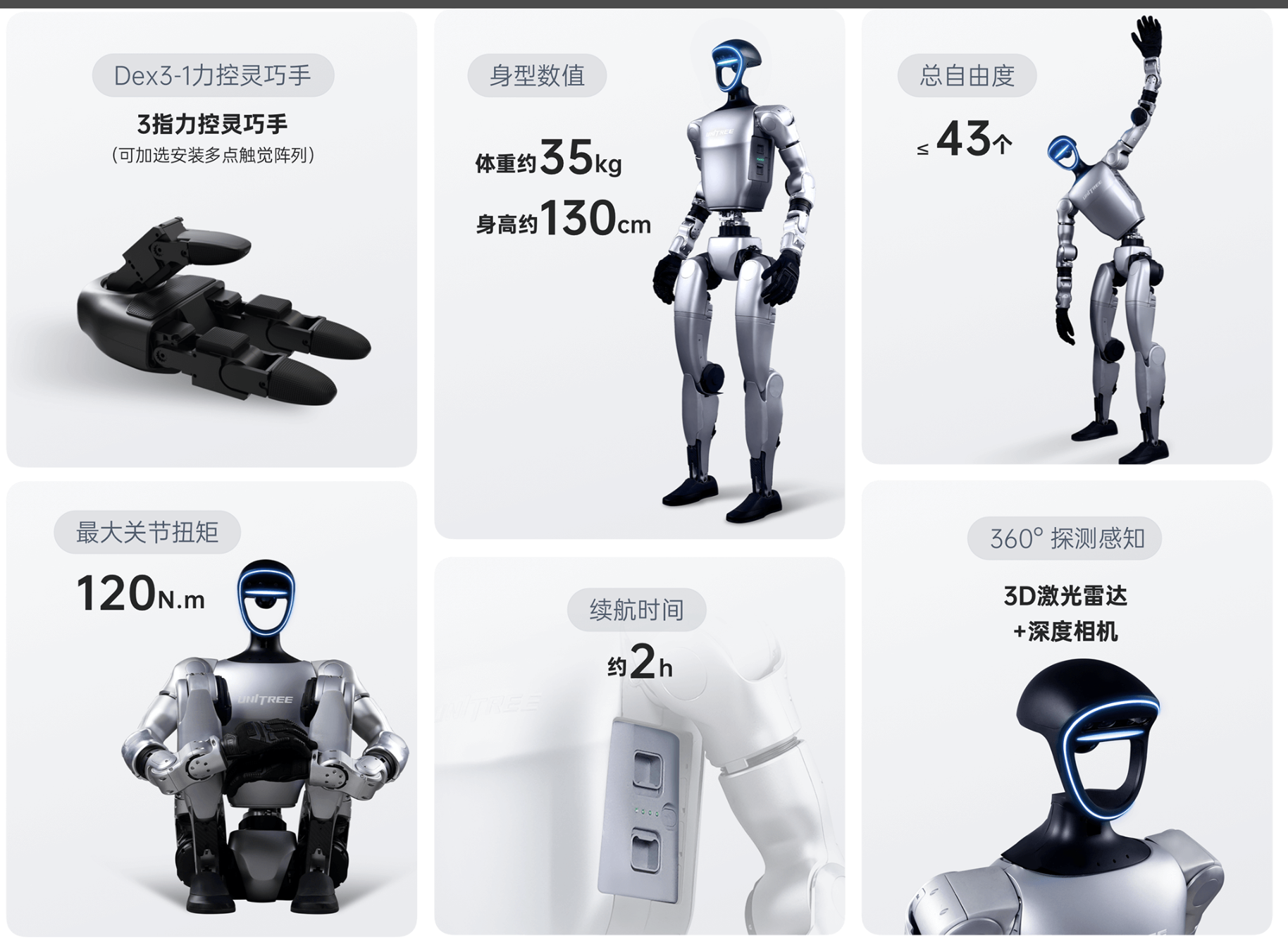 乐享科技发布具身智能品牌Zeroth元点智能 亿元订单+人形机器人勾勒新蓝图