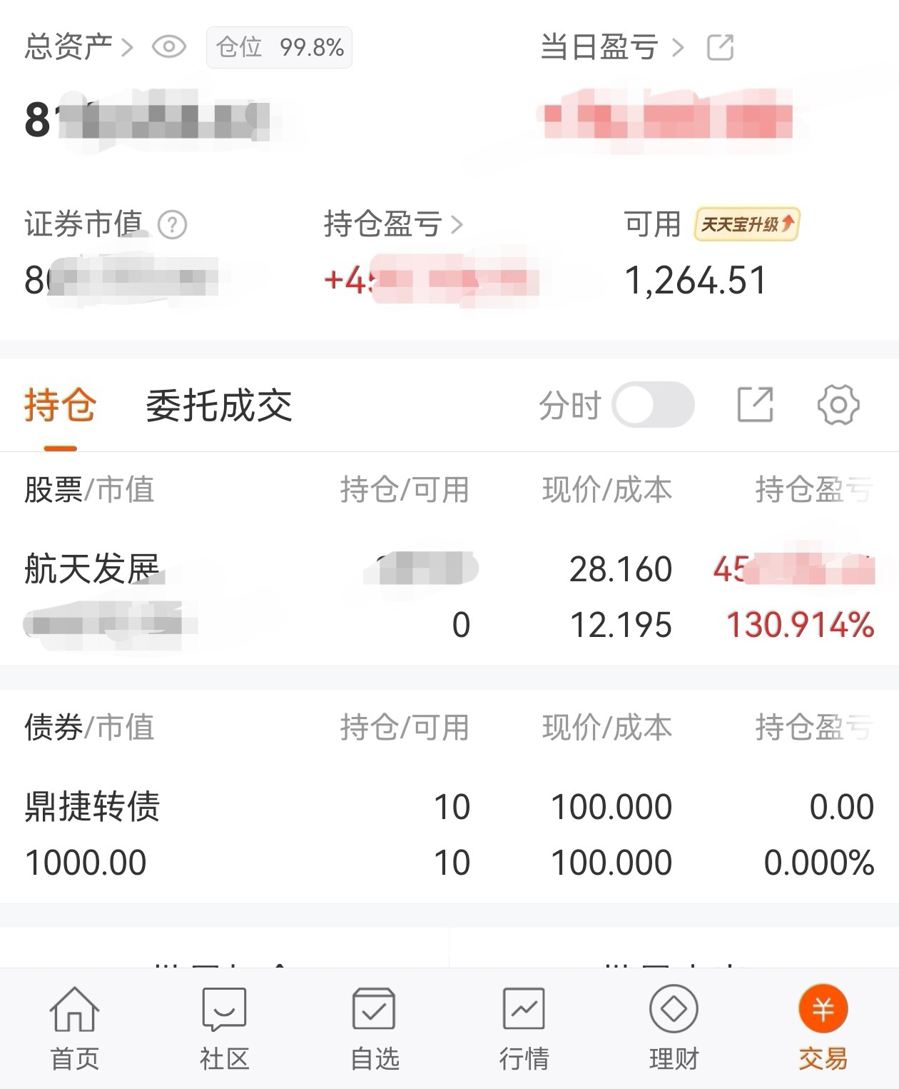 神剑股份涨停,上榜营业部合计净买入7303.72万元