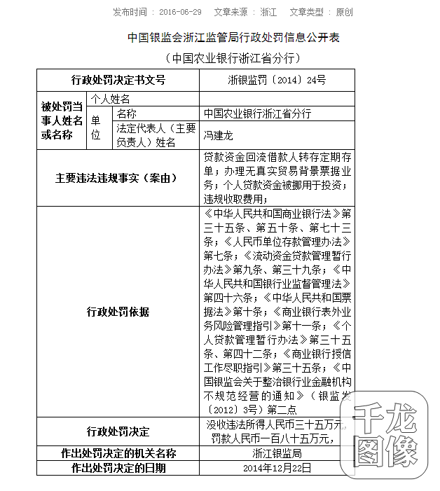 银监法修订草案新增“整顿组”!夯实早期干预手段,风险处置框架更趋系统完善