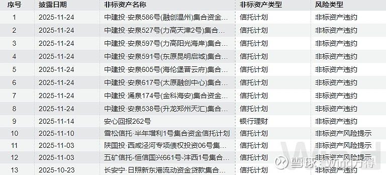 债市早参1月4日|公募基金费率改革落地，债市有望“开门红”；商业不动产REITs试点正式实施