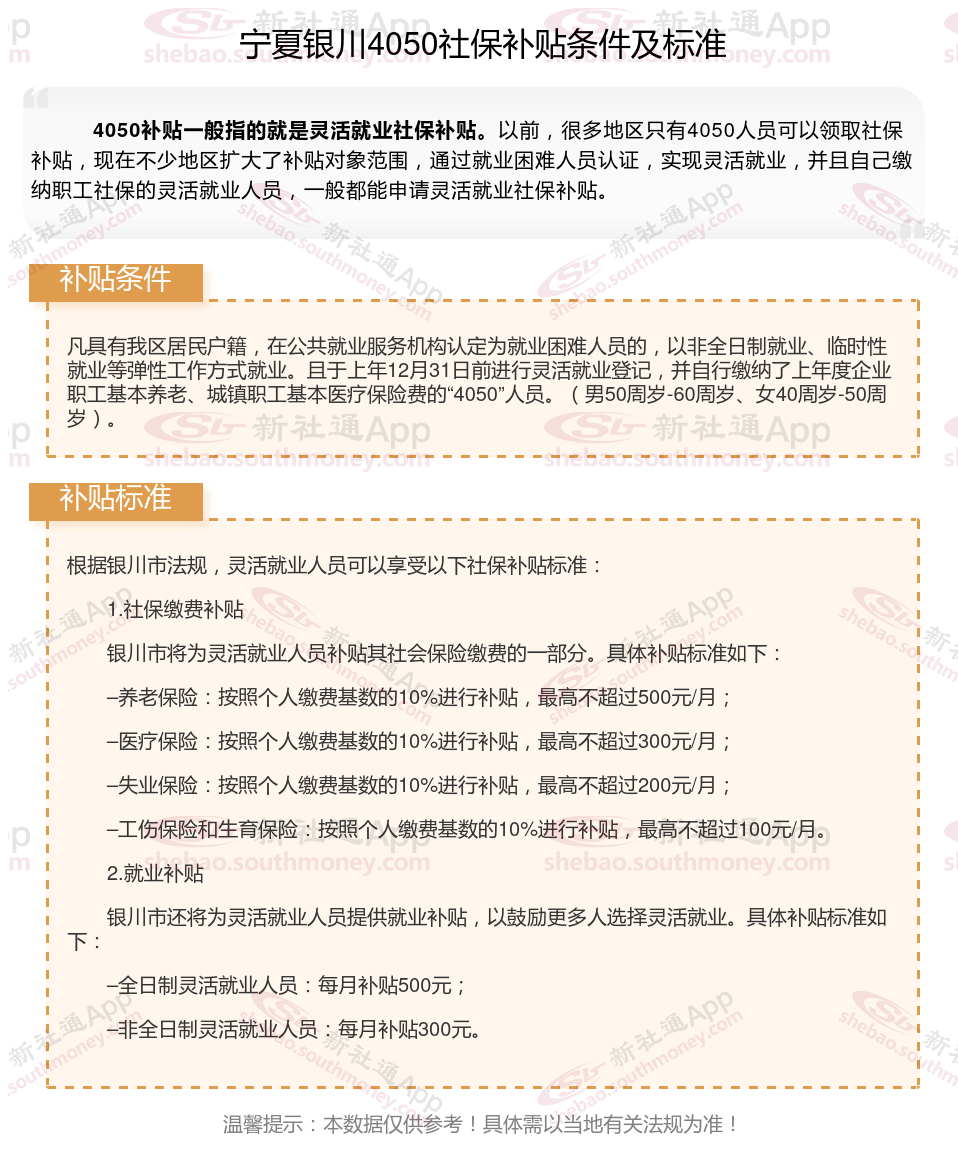 提高灵活就业者的社保覆盖率|请回答,2026