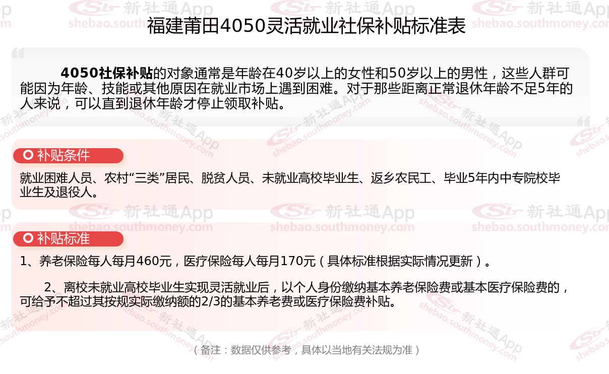 提高灵活就业者的社保覆盖率｜请回答，2026
