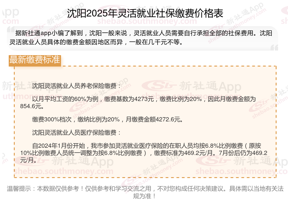 提高灵活就业者的社保覆盖率|请回答,2026