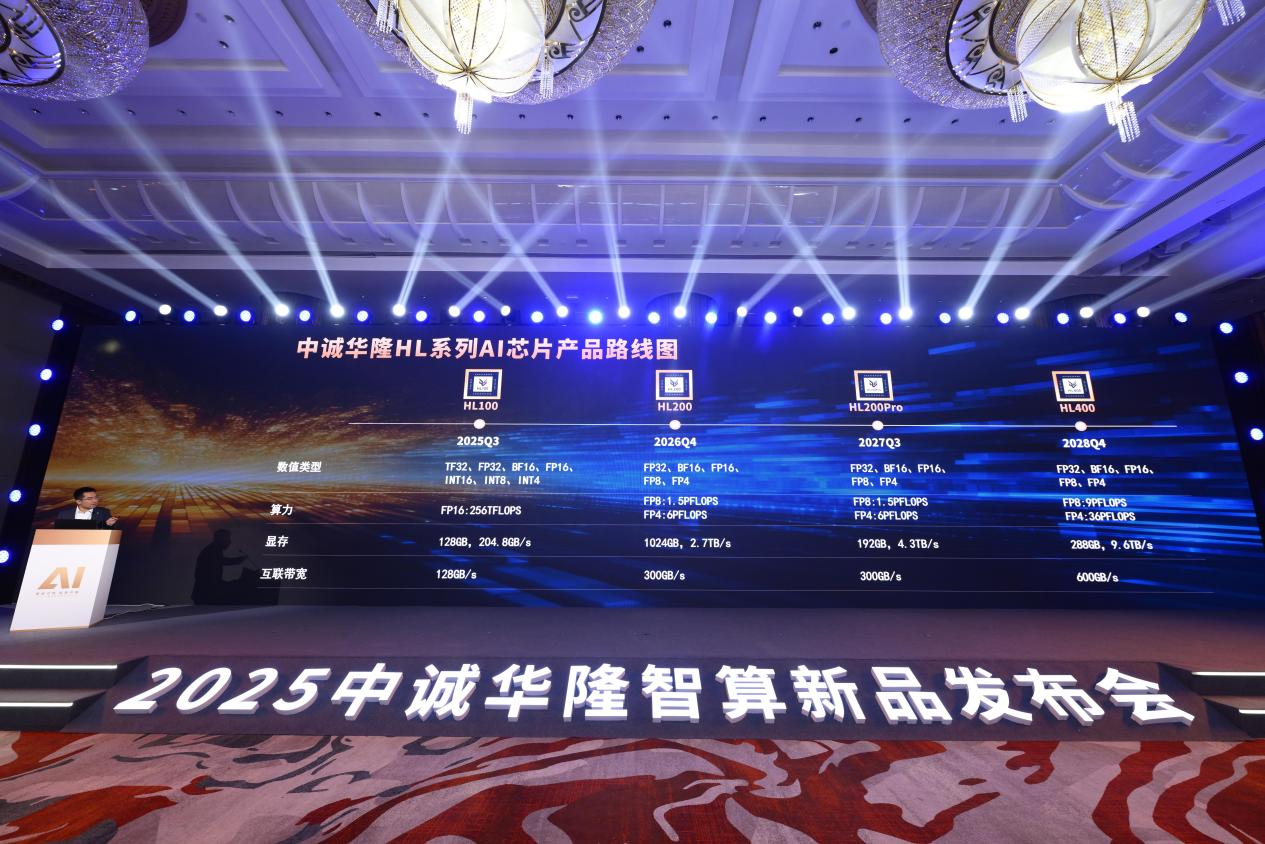 芯片，重磅突发！“国家队”，持股翻倍！