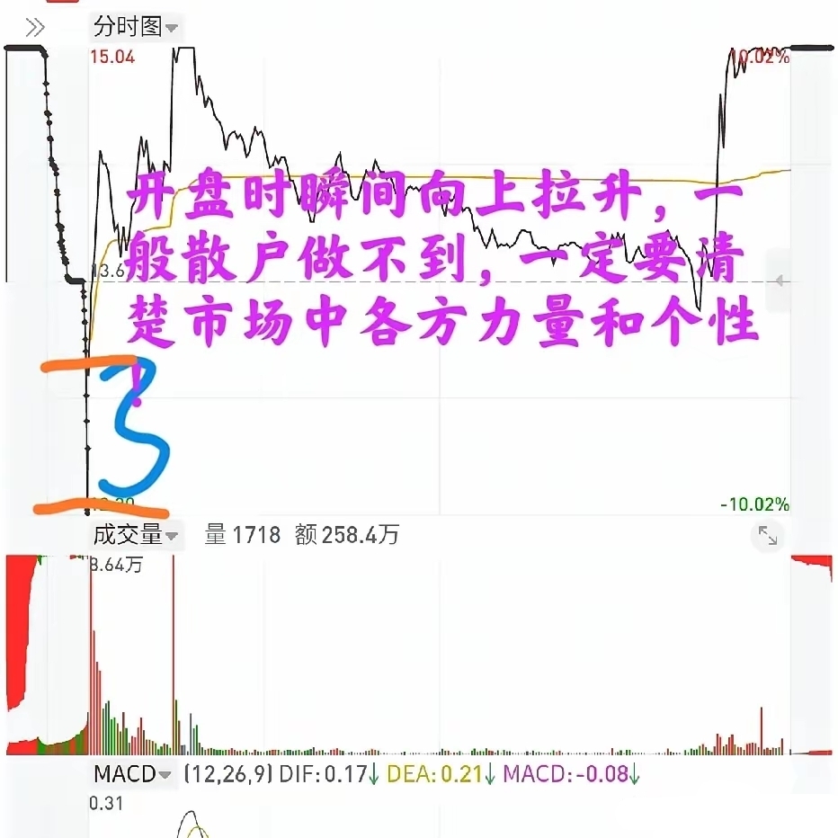 国债期货收盘多数下跌 30年期主力合约跌0.05%