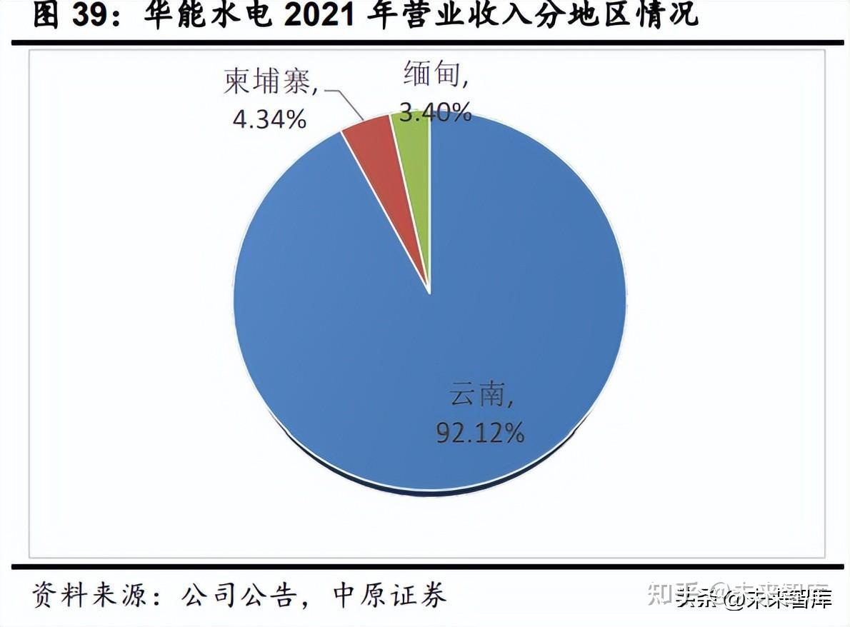 韩国食品业加速构建全球生产体系