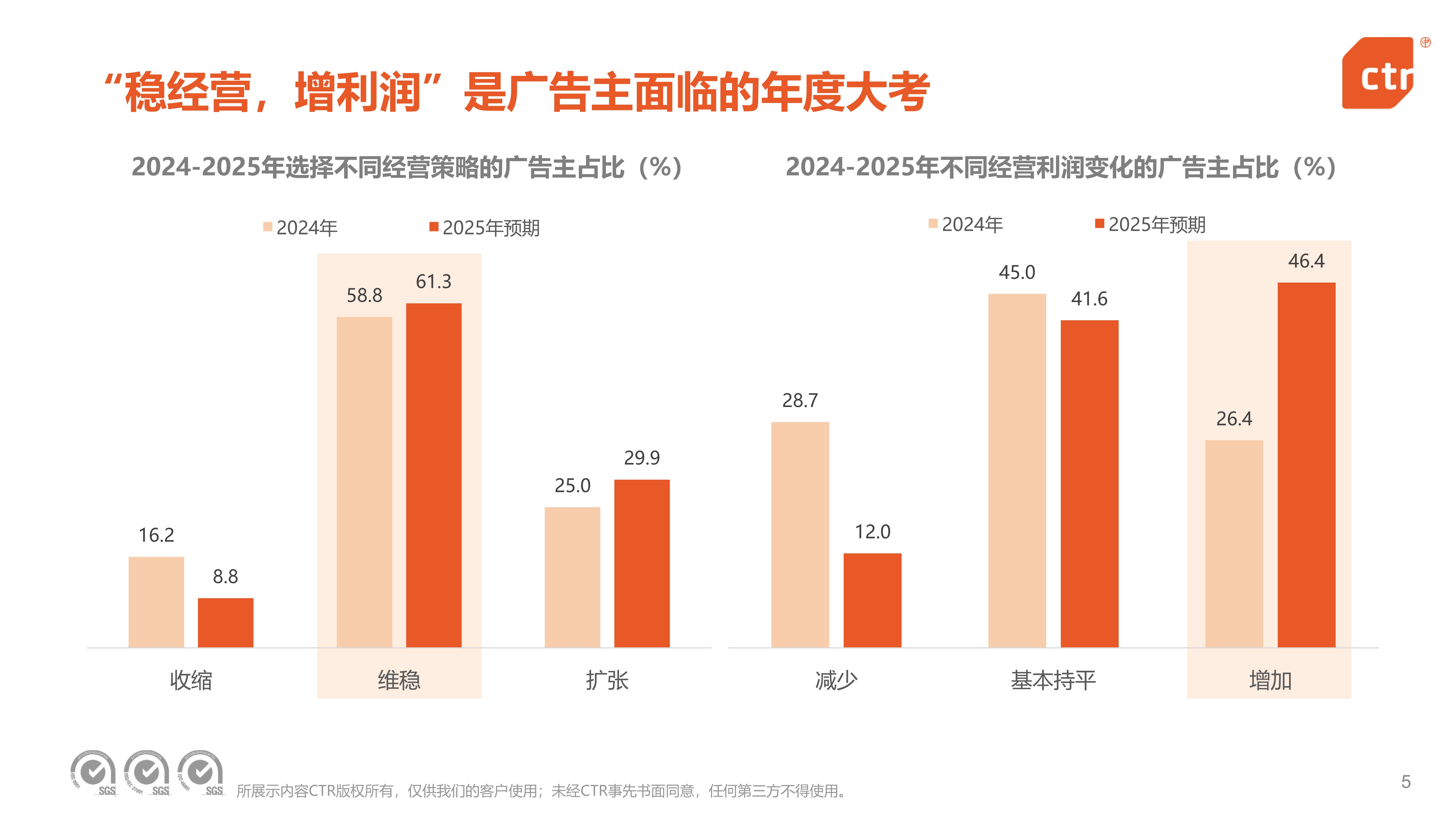 龙虎榜数据大透视 四大趋势诠释市场新格局