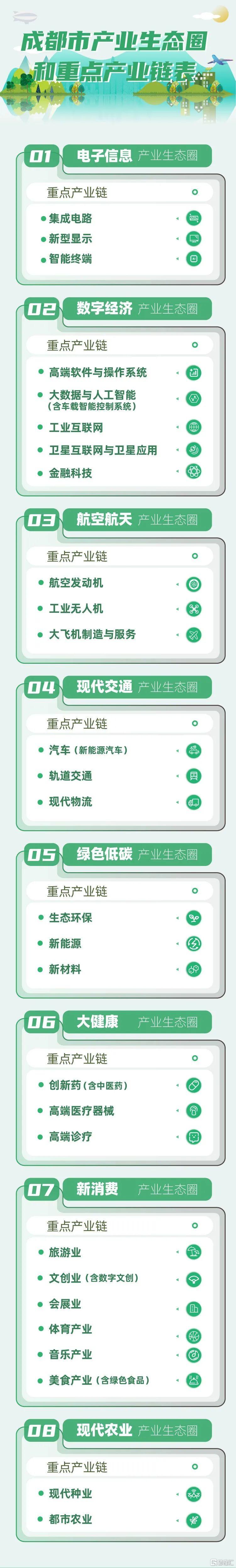 四川：探索开展数字经济促进条例、人工智能产业促进条例等地方性立法