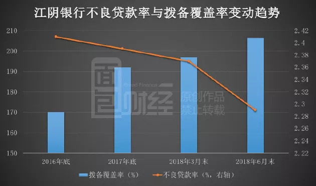 振宏股份IPO:业绩增长难掩现金流“失血”之困,与江阴银行“关系亲密”遭追问