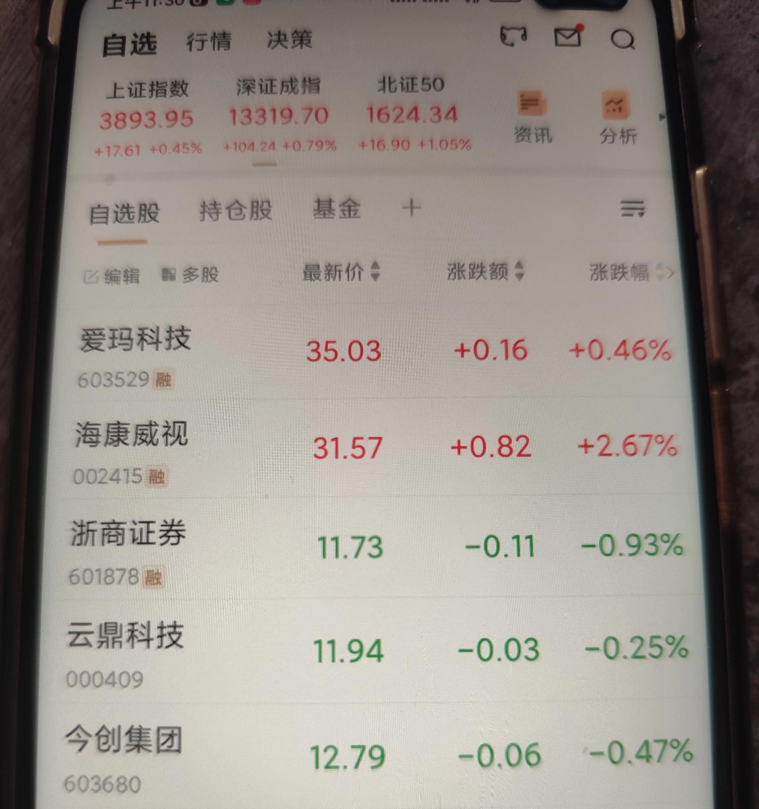 刚刚，沪指再创10年新高！