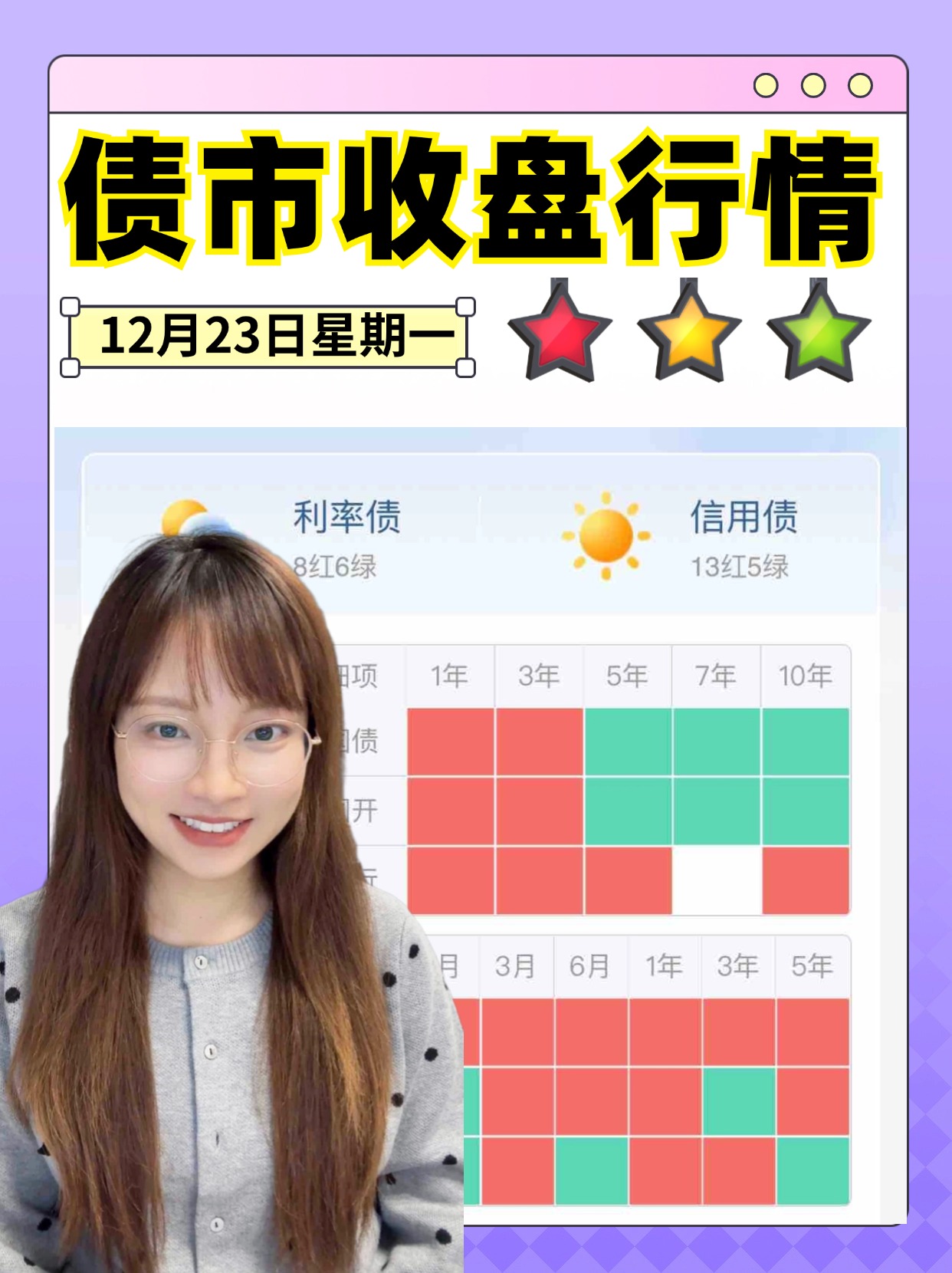 债市日报：1月6日
