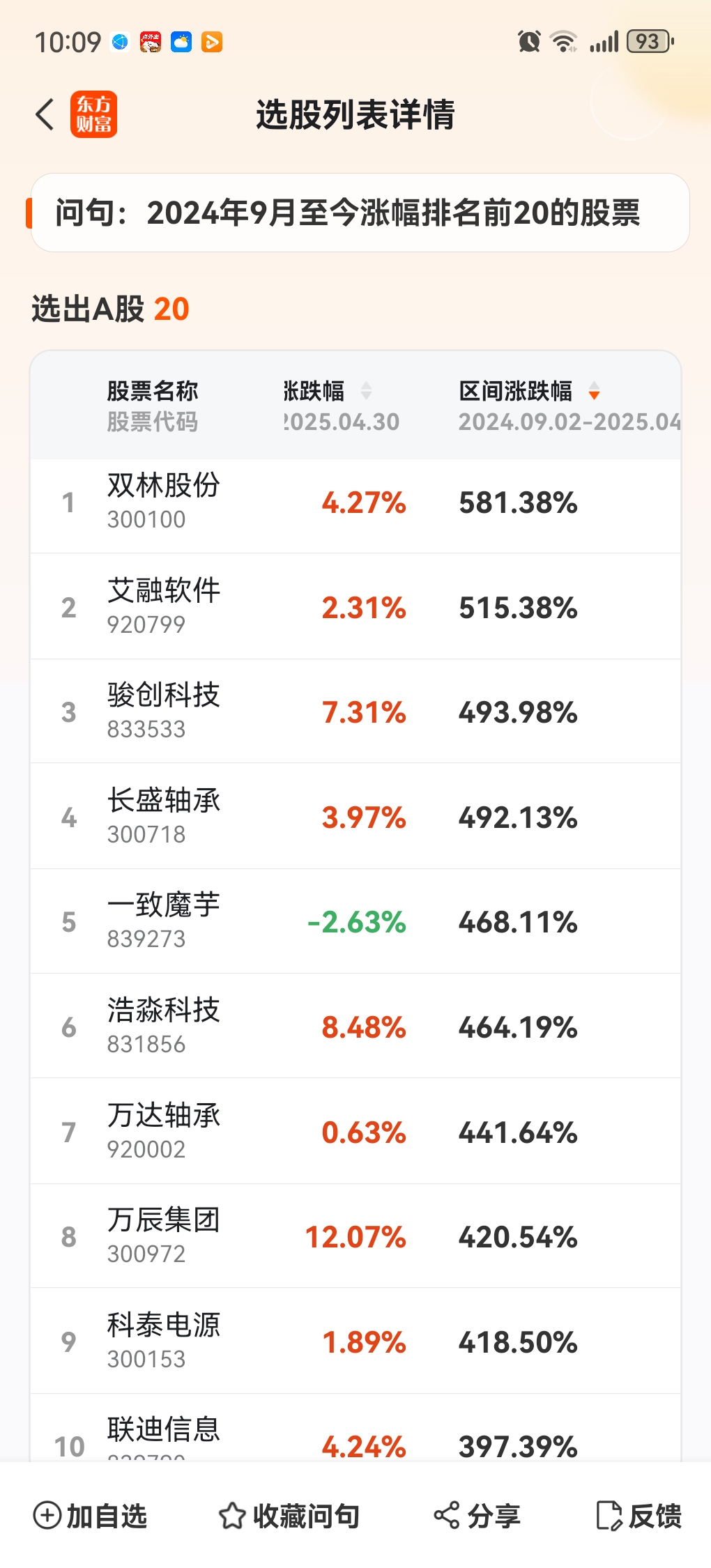 又涨停!5倍牛股,停牌核查!