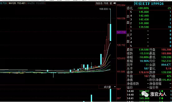 中信证券:预计短期油价将上行 建议关注油气生产企业