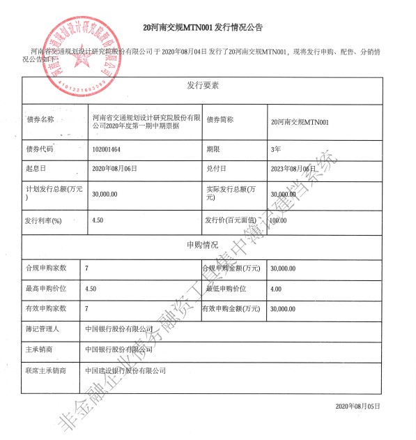 河南航空港投资集团5亿元中票完成发行，利率2.25％