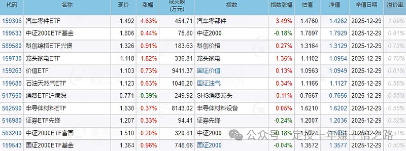 利空突袭!深夜暴跌!