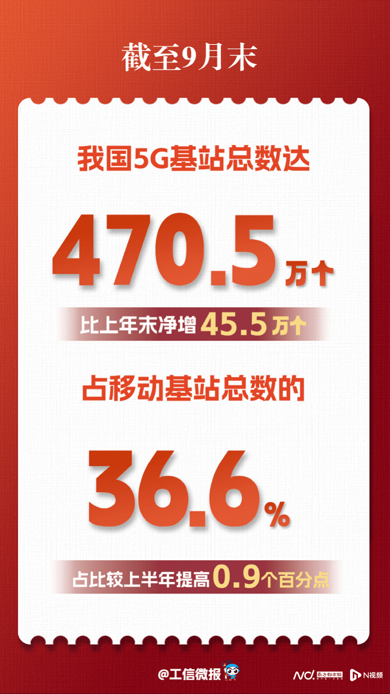 2025年前11月我国智能手机产量超11亿台