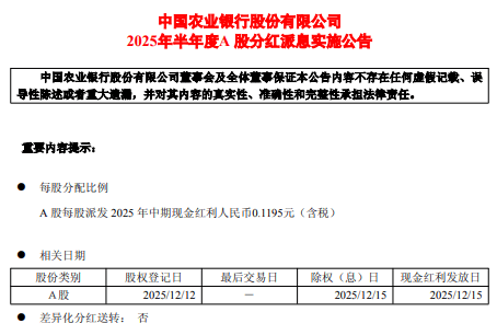 新集能源：拟实施2025年特别分红 每10股派发现金红利0.5元