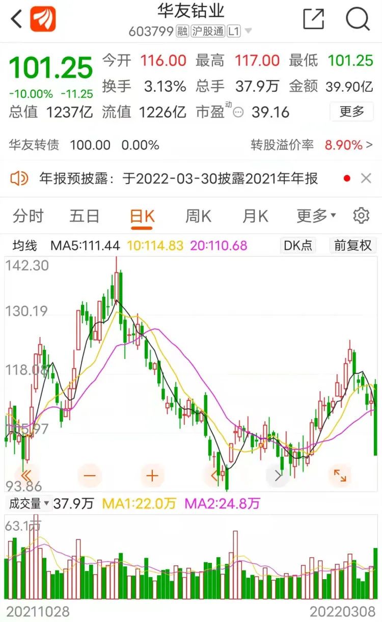 港股“子”曰 | “妖镍”起飞