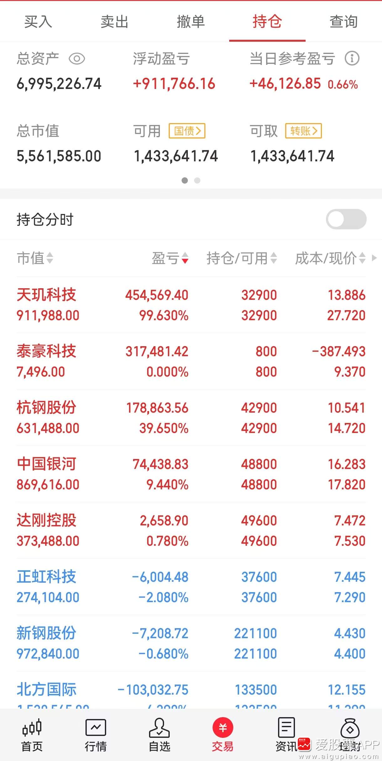 鸣鸣很忙通过聆讯,中国最大零食饮料零售商即将登陆港股