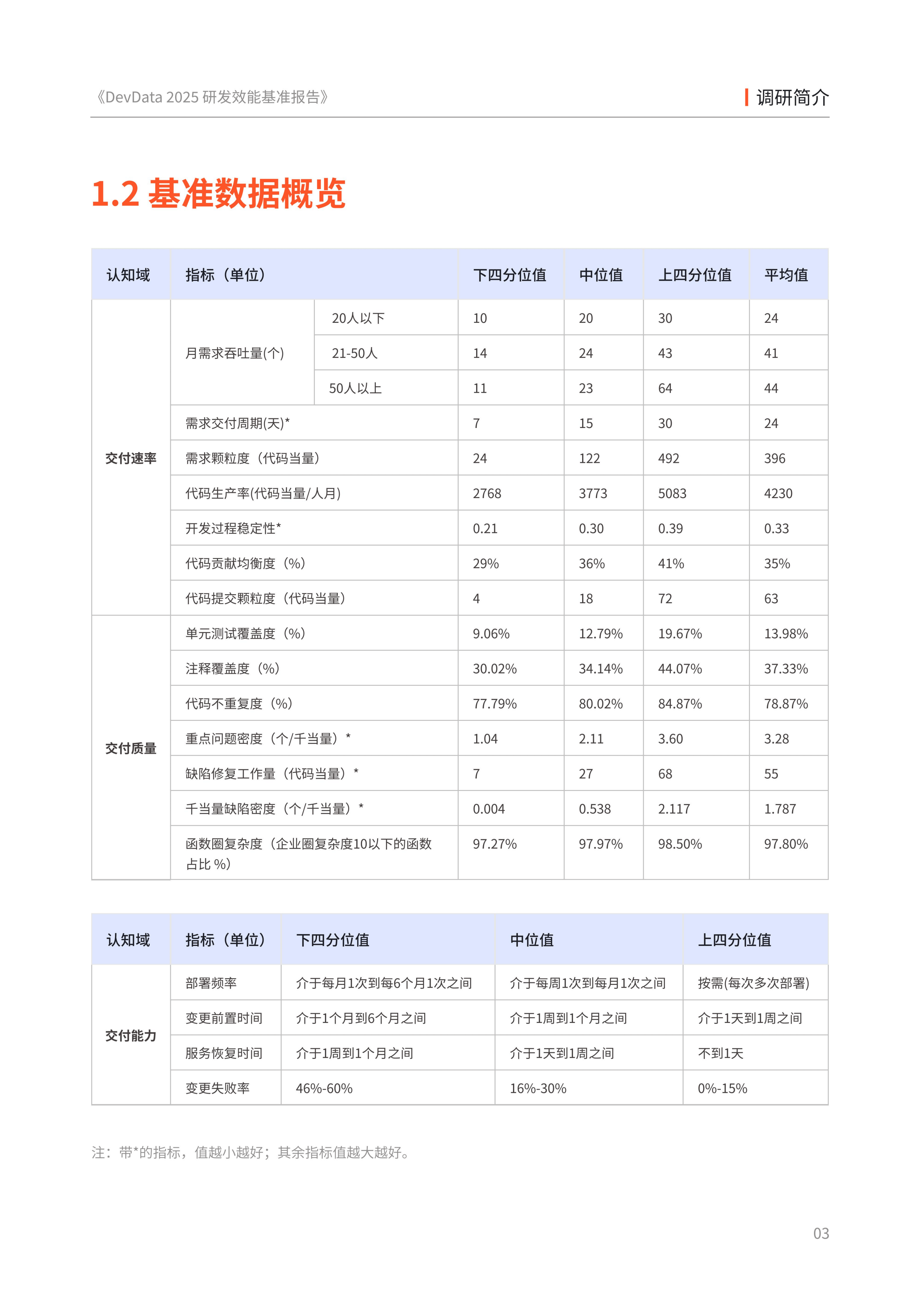 高能环境:预计2025年净利润同比增长55.66%―86.79%