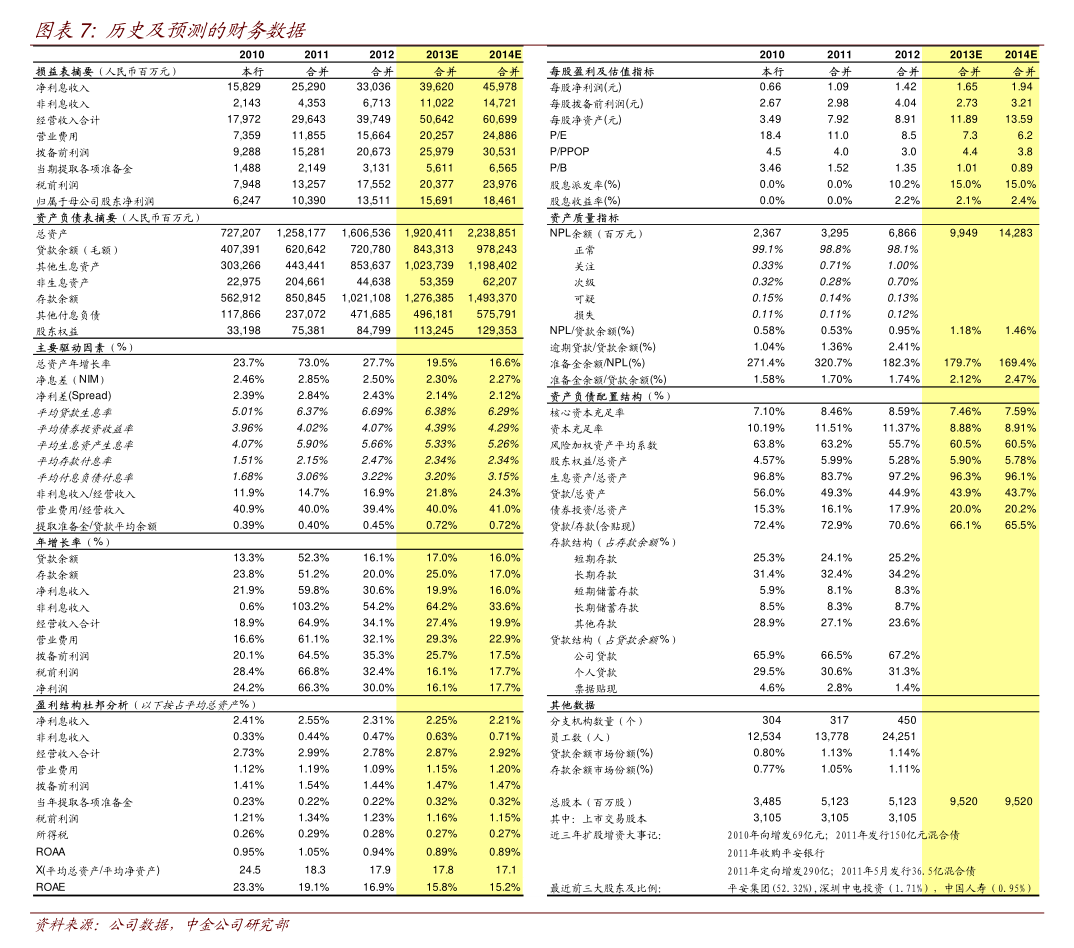 高能环境：预计2025年净利润同比增长55.66%―86.79%