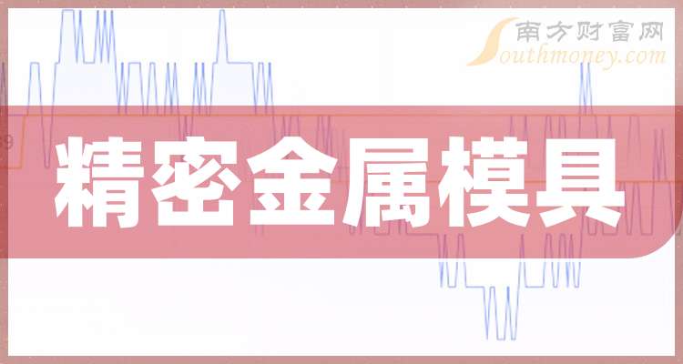 西藏珠峰：“十四五”资产利润双增 “十五五”锚定“基本金属+能源金属”双轮驱动