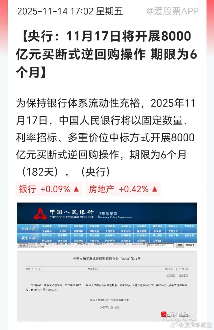 债市早参1月8日|央行今日开展1.1万亿元买断式逆回购;多家中小银行调整存款利率
