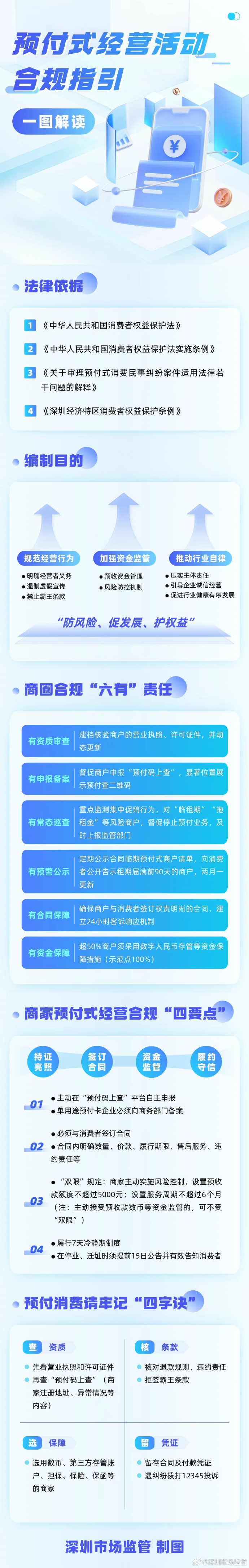 严禁大数据“杀熟”等行为 平台经济迎两部规章