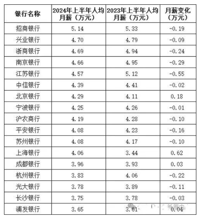 兴业银行1月7日大宗交易成交1062.00万元