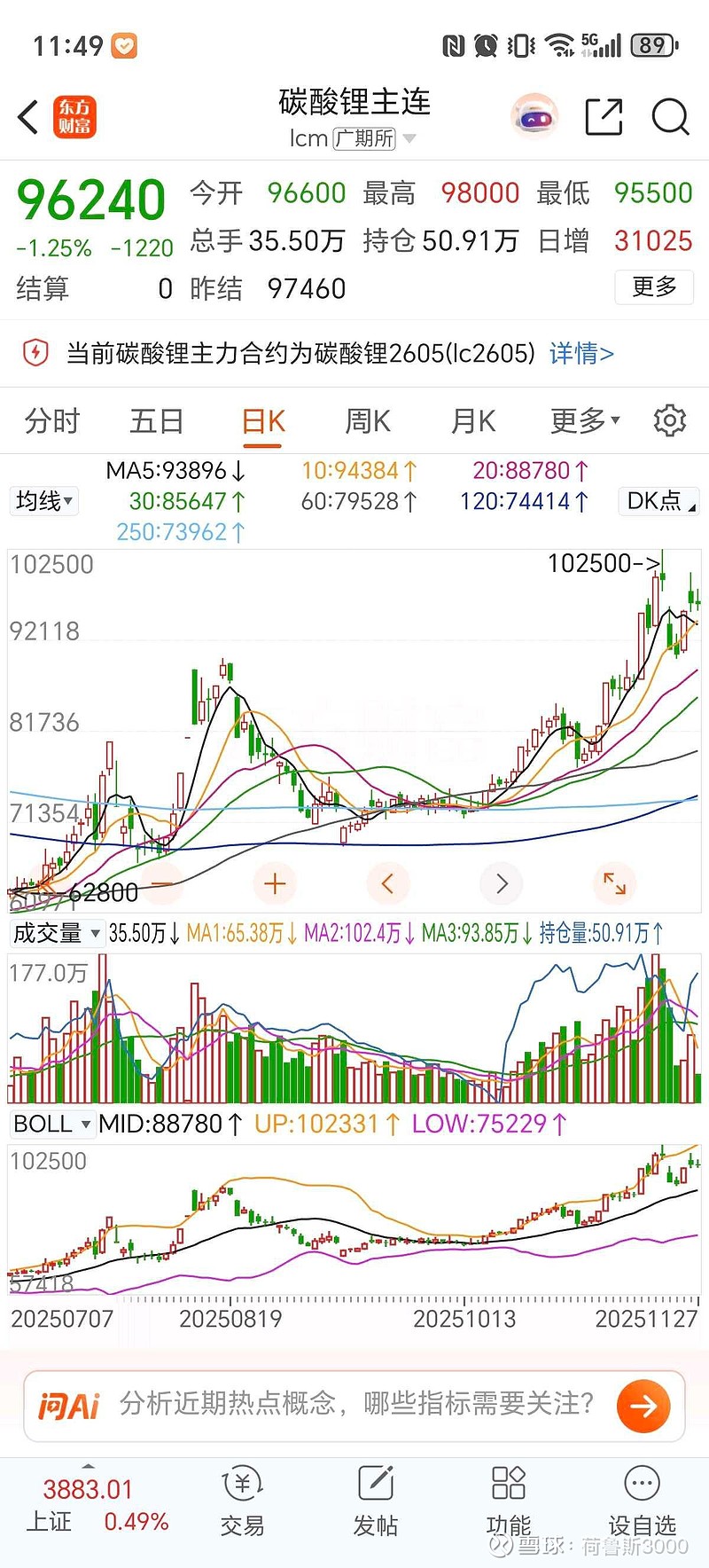 今日790只个股突破五日均线