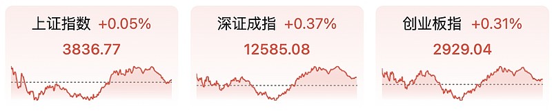 国债期货收盘集体上涨 30年期主力合约涨0.37%