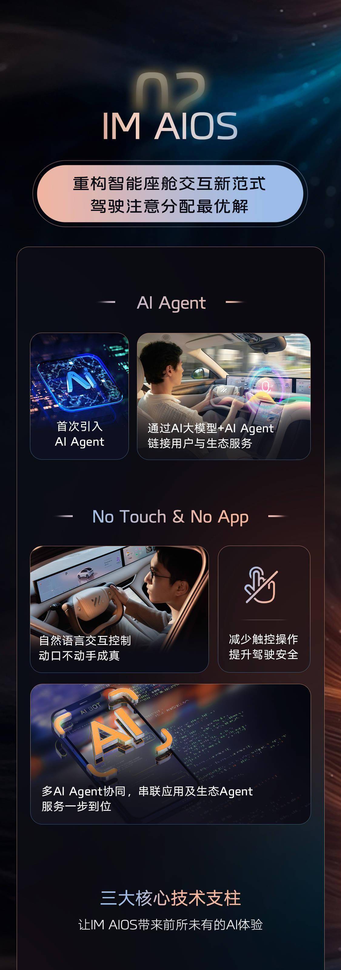 万通智控:聚焦车辆智能化与具身智能感知领域