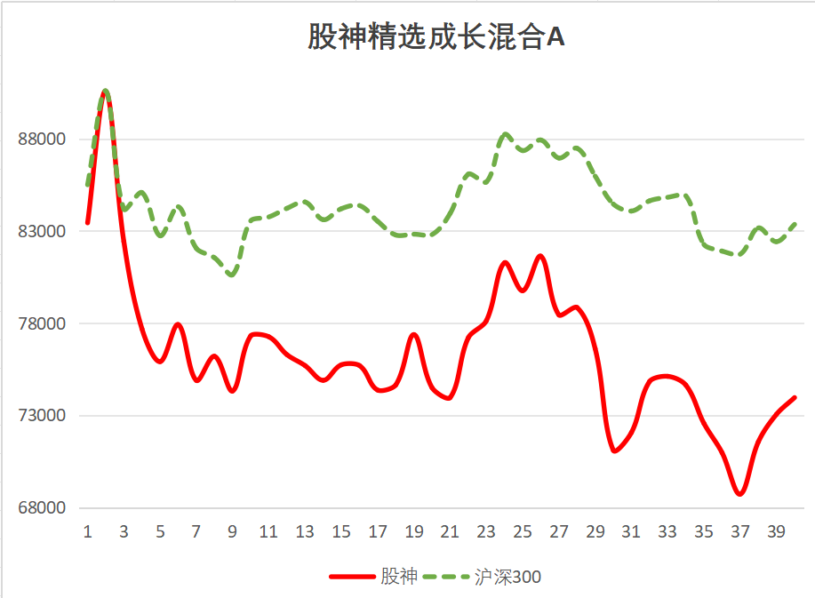 247只ETF获融资净买入 华泰柏瑞恒生科技ETF居首