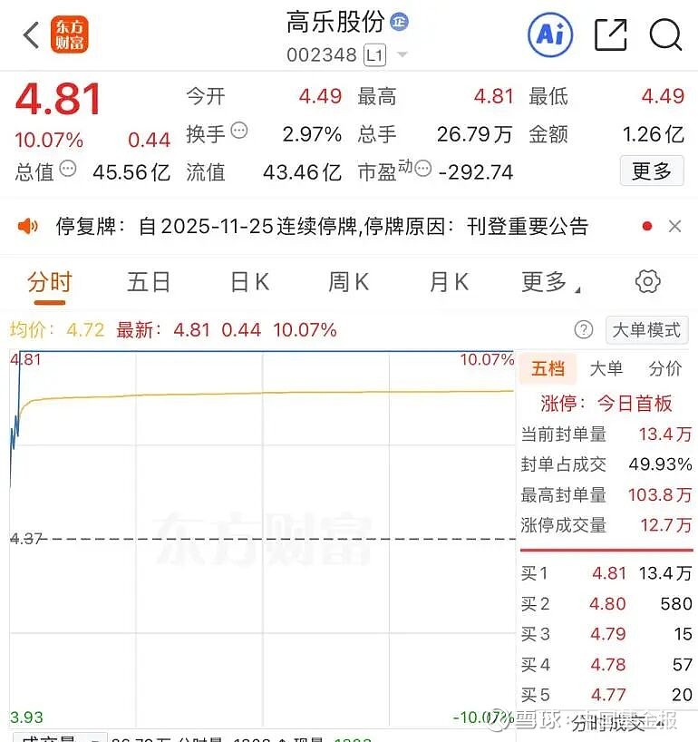 科德教育：公司控制权拟发生变更