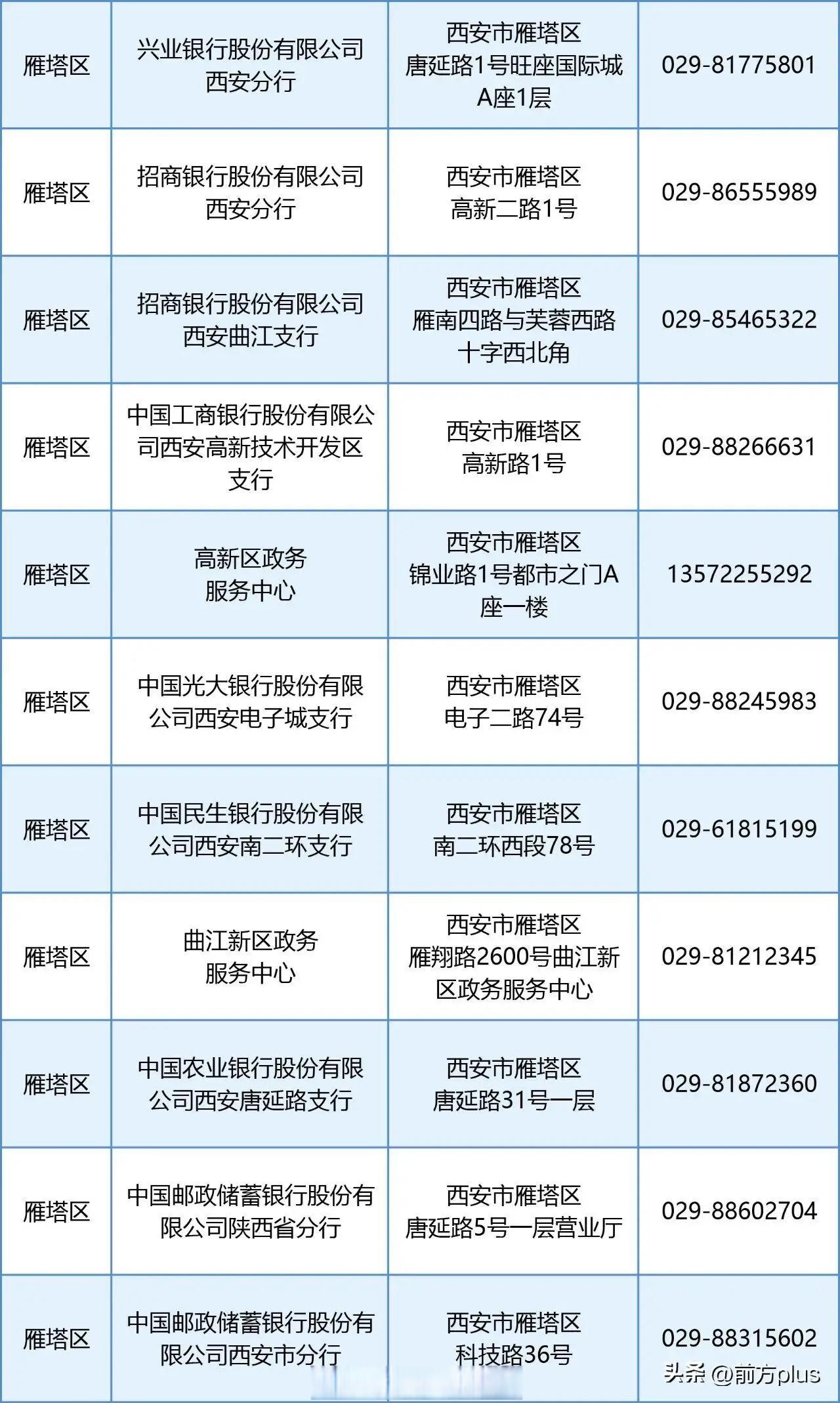 1月8日重要资讯一览