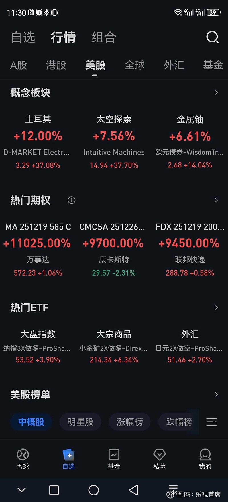 1月8日重要资讯一览