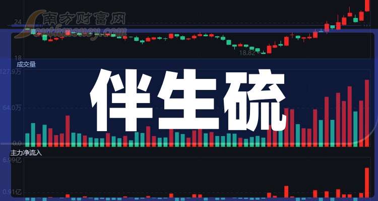 川金诺大涨11.14% 2025年净利润预计增长144.24%―172.64%