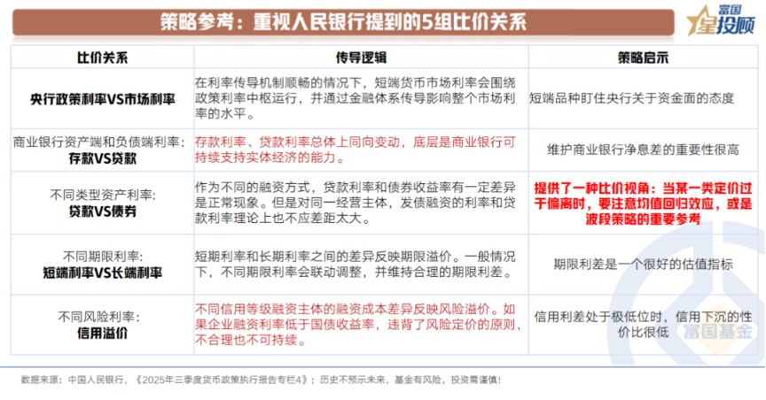2025年地方化债债券3.6万亿元,2026年如何有序化债?