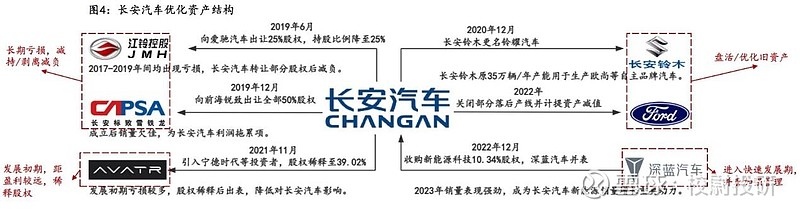 央企“巨无霸”重组启幕!超2000亿元航空燃油市场或将重构!