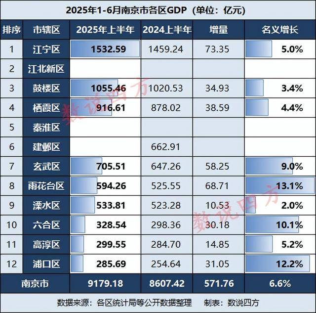 欧亚开发银行预测2025年吉GDP增长10.3%