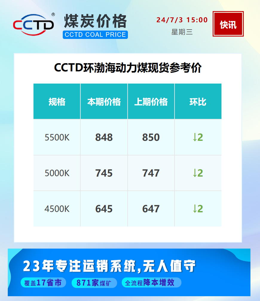 科创板两融余额2836.57亿元 较上一交易日环比增加36.71亿元