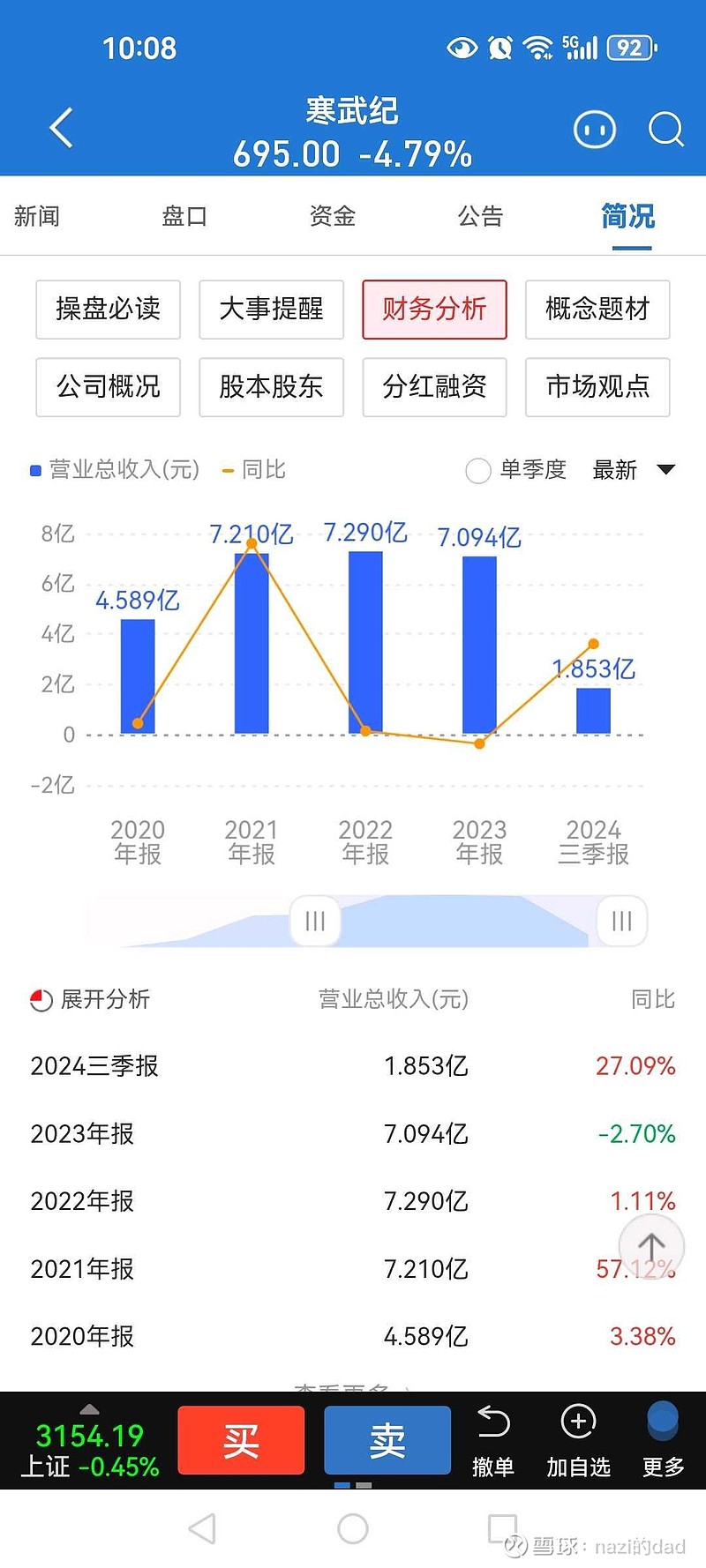 机构称游戏行业景气度有望在2026年延续,游戏ETF(159869)早盘震荡攀升
