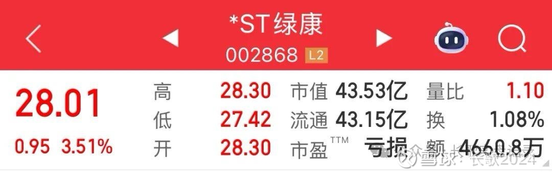 *ST正平录得13天7板